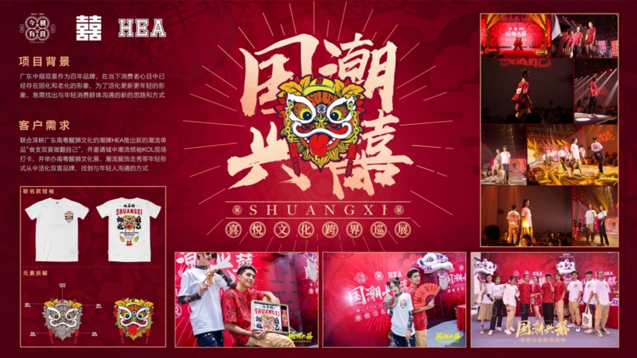 腾远新媒体客户喜茶国潮共囍广告投放案例概览