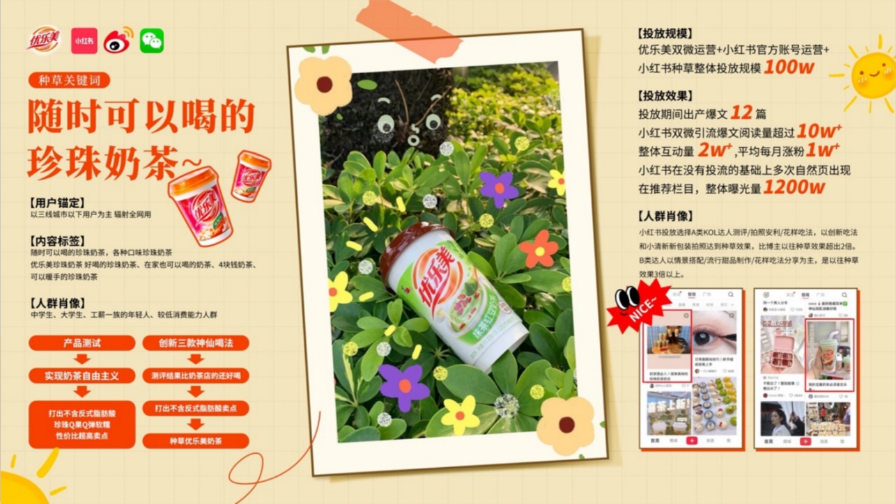 优乐美.png