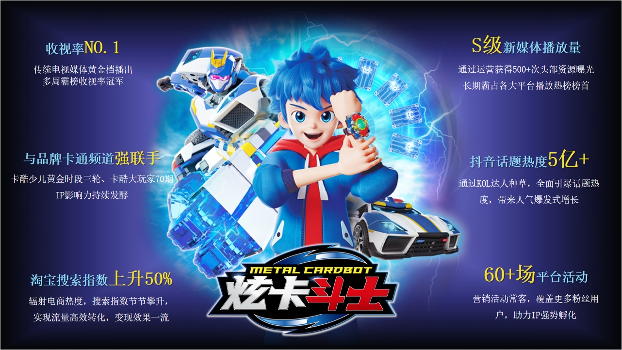 炫卡斗士发行分享